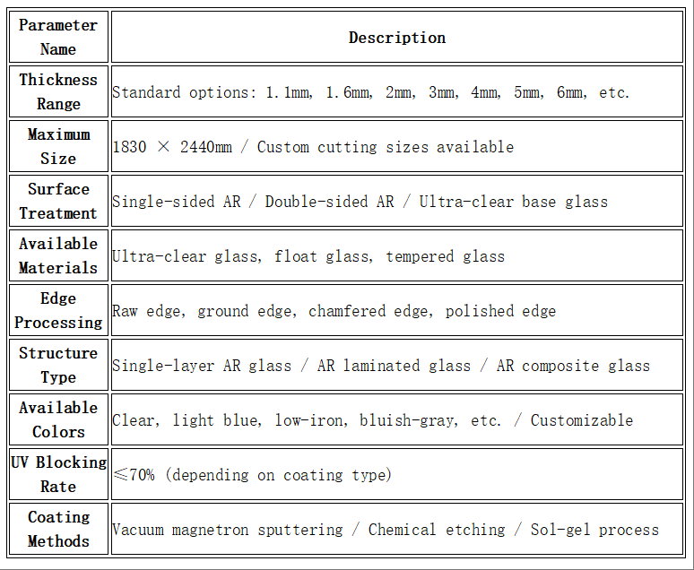 Verre antireflet AR (2)